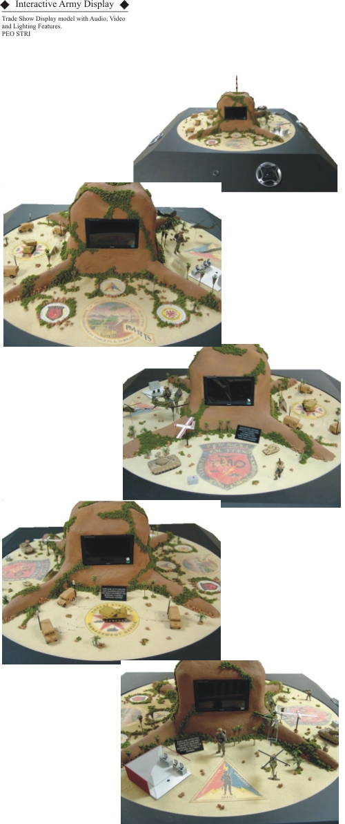 Army Display Model