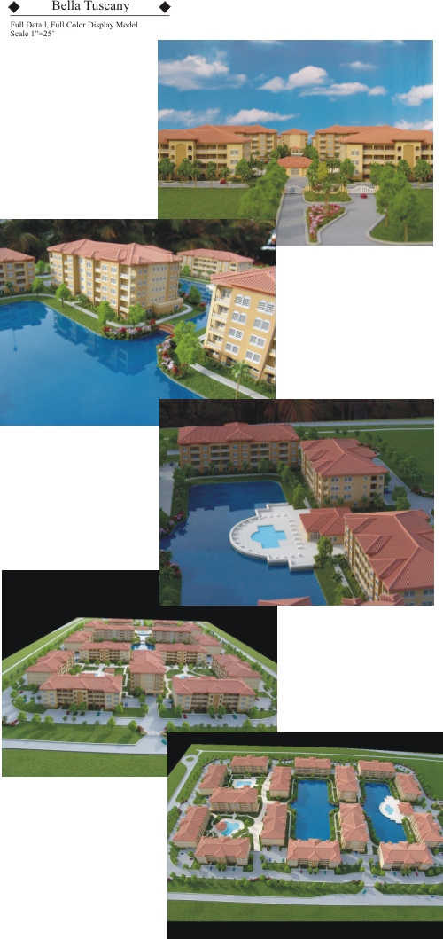 Scale Site Model